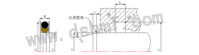 組合密封DGDI型號規(guī)格表_型號規(guī)格