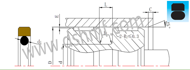 方形組合密封圈型號(hào)規(guī)格表_型號(hào)規(guī)格.png