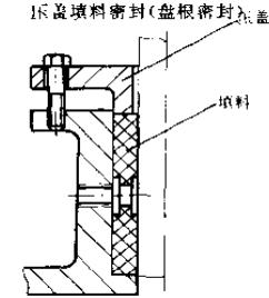 1壓蓋填料密封件.jpg