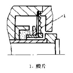 什么是膜片密封件