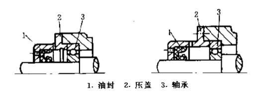 油封穿過(guò)孔、槽的設(shè)計(jì)