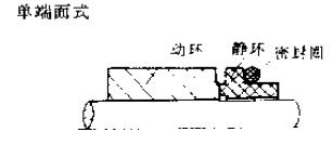 單端面式機(jī)械密封件