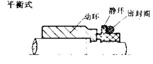 平衡式機(jī)械密封件