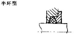 半環(huán)型毛氈密封件