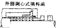 浮動(dòng)填料函之外圓調(diào)心式填料函密封件