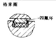 格萊圈密封件