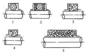 常用的活塞桿密封圈的結構