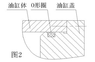 O型密封圈的油缸設計結構圖