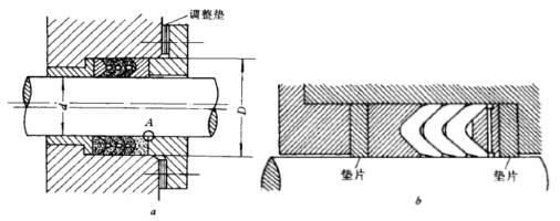 圖2 活塞桿V型密封圈的密封設(shè)計(jì)