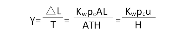 利用已知的Kw與H或KwH值，與求得的pcu值，就可以得出磨損率。