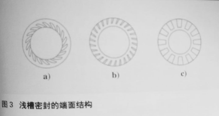 淺槽機械密封件的端面結構圖