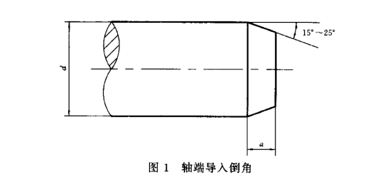 采煤機油封軸端導入倒角平面圖