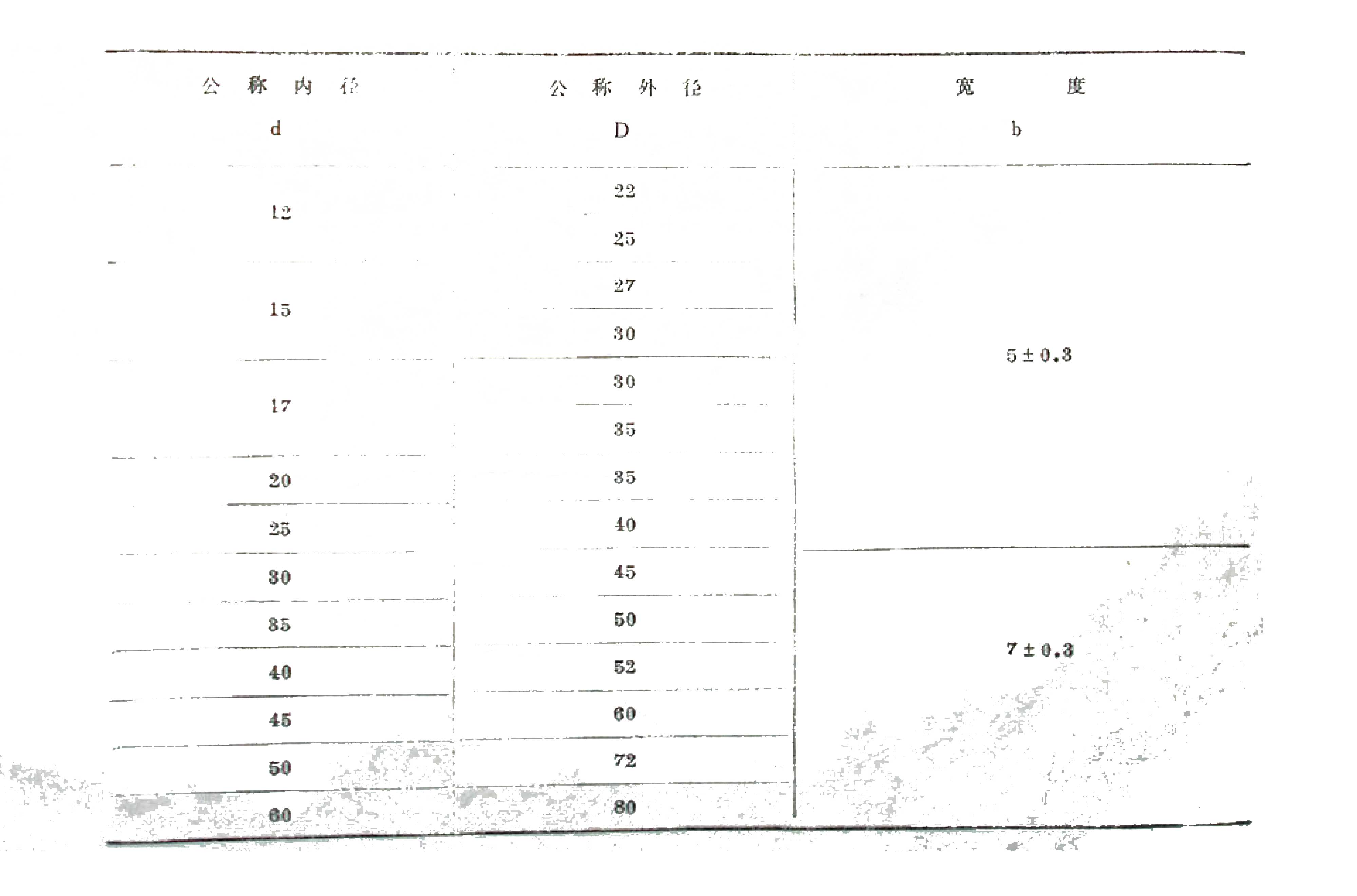 無(wú)彈簧型骨架橡膠油封結(jié)構(gòu)圖