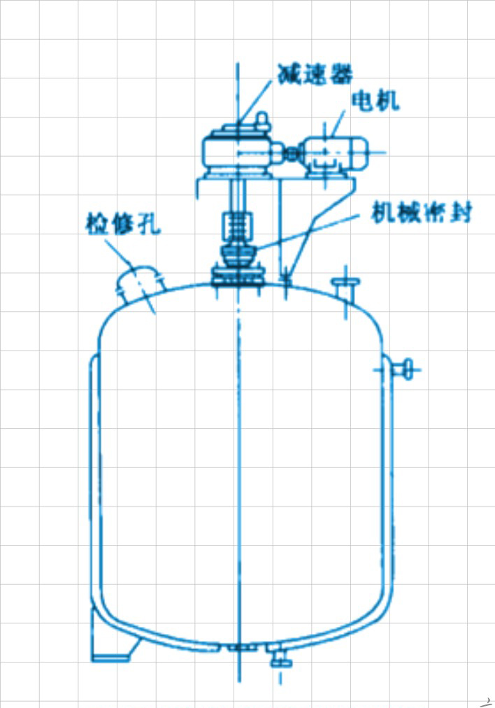 反應(yīng)釜密封,機械密封件,密封件,密封