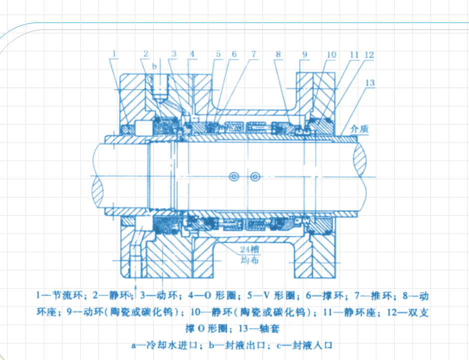 液壓泵用耐顆粒磨損機械液壓密封件結(jié)構(gòu)平面圖