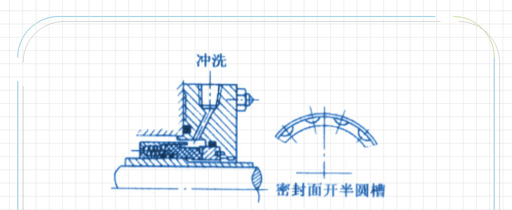 液壓密封件的輕烴泵熱流體動壓結(jié)構(gòu)平面圖