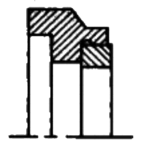 機(jī)械密封之平衡型動(dòng)環(huán)的堆焊、噴涂、復(fù)層的結(jié)構(gòu)及特點(diǎn)
