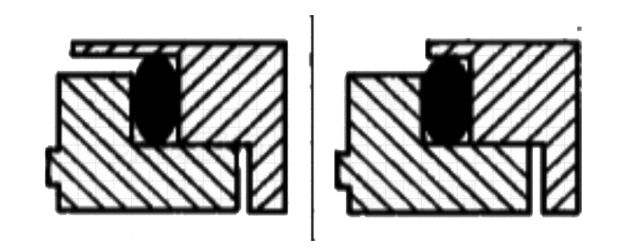 機械密封之靜環(huán)o型圈浮動環(huán)的體結(jié)構(gòu)及特點