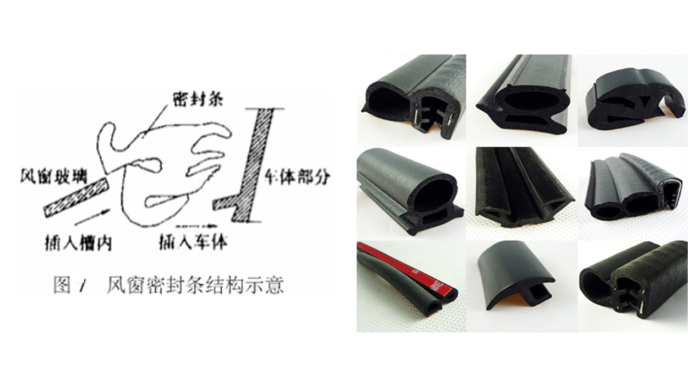 汽車風窗玻璃橡膠密封條產(chǎn)品/結(jié)構(gòu)圖