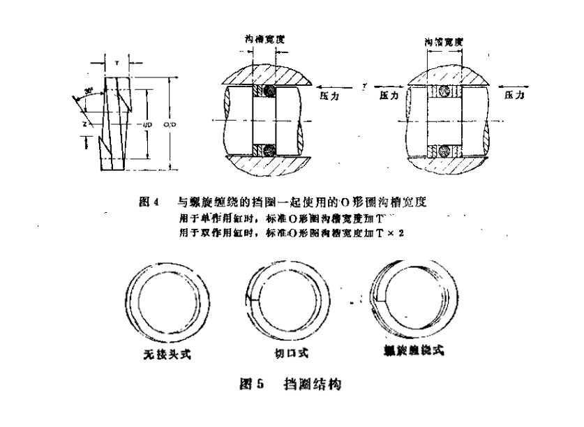 擋圈結(jié)構(gòu)圖