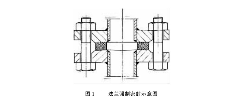 法蘭密封墊片密封示意圖