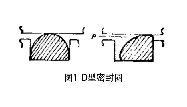 D型密封圈