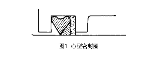 心型密封圈