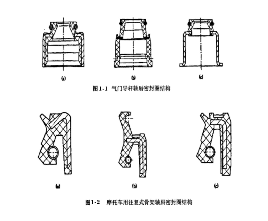 氣門導(dǎo)桿骨架軸唇密封圈油封結(jié)構(gòu)圖、摩托車用往復(fù)式骨架軸唇油封的結(jié)構(gòu)圖