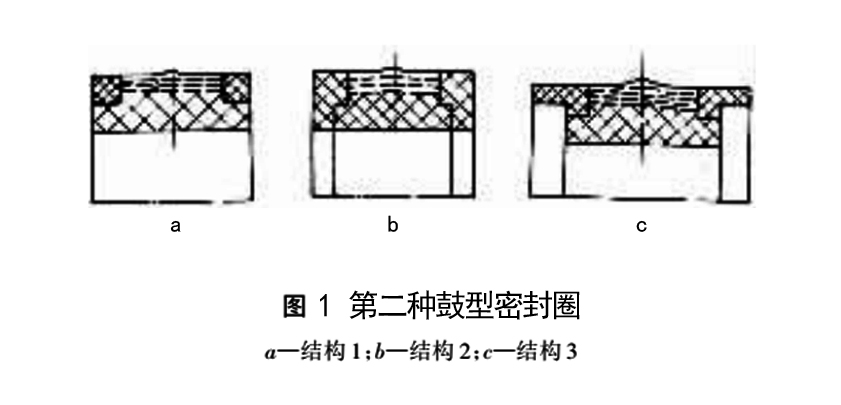 第二種鼓形密封圈結(jié)構(gòu)圖