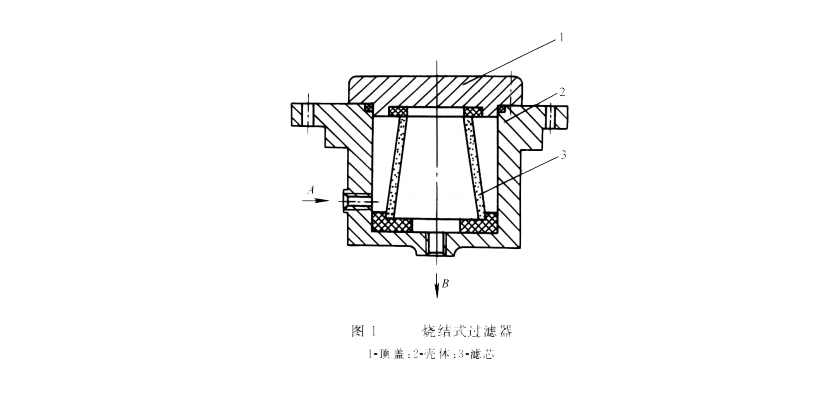 液壓密封件結(jié)構(gòu)圖