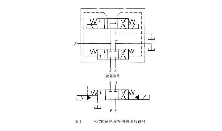 “電液換向閥”在液壓缸中起到什么作用呢？ - 液壓密封件系列