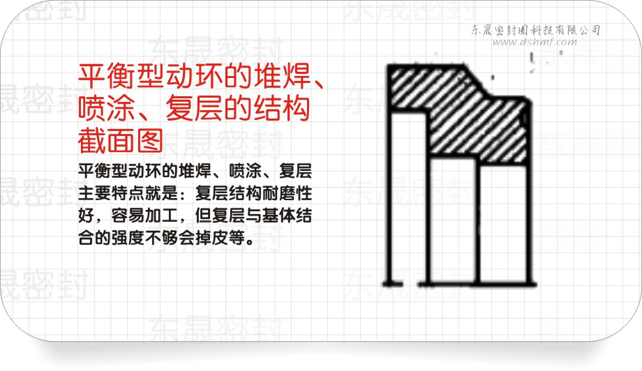 平衡型動(dòng)環(huán)機(jī)械密封件的堆焊、噴涂、復(fù)層的結(jié)構(gòu)圖