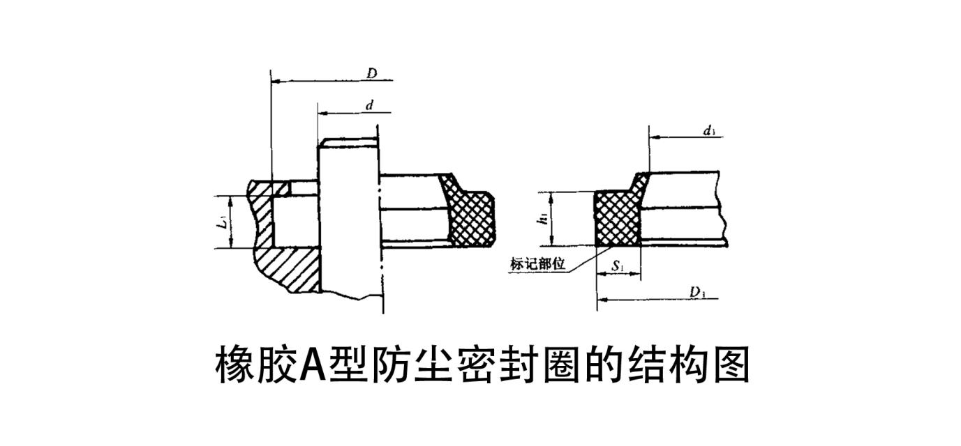 橡膠A型防塵圈的結(jié)構(gòu)圖