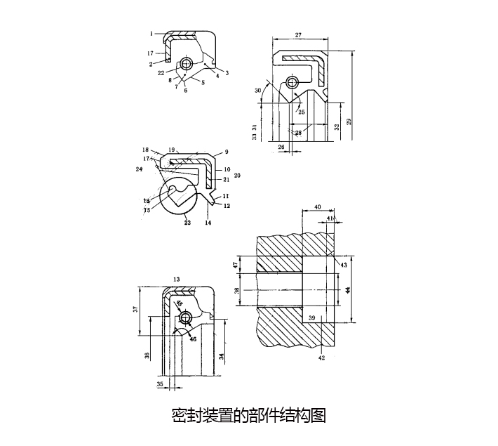 軸外徑與腔體內(nèi)孔內(nèi)徑間的徑向距離