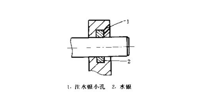 水銀密封件截面圖5