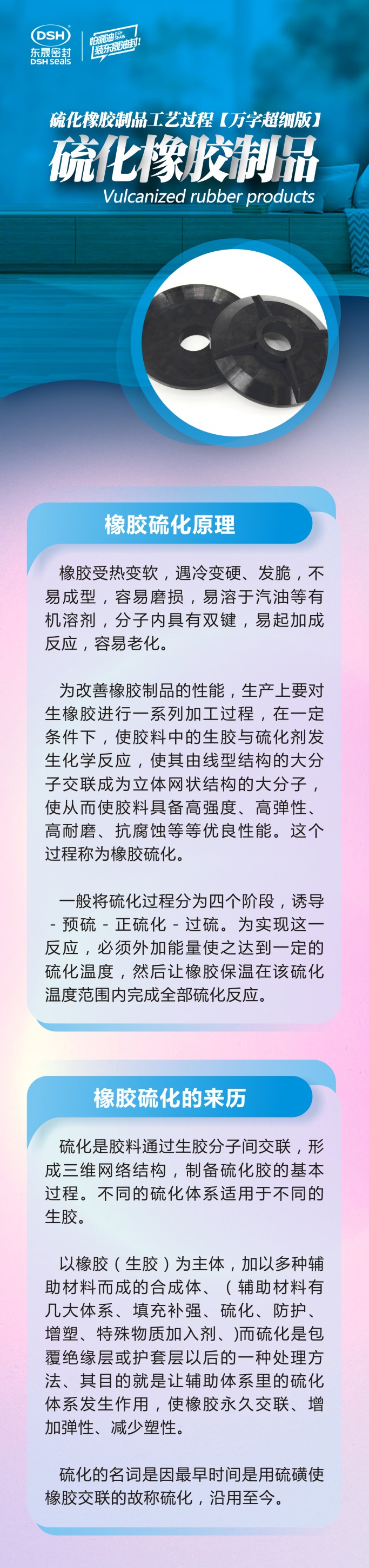 1橡膠密封件制品21個(gè)重點(diǎn)解析橡膠硫化制品方式過程及工藝體系！