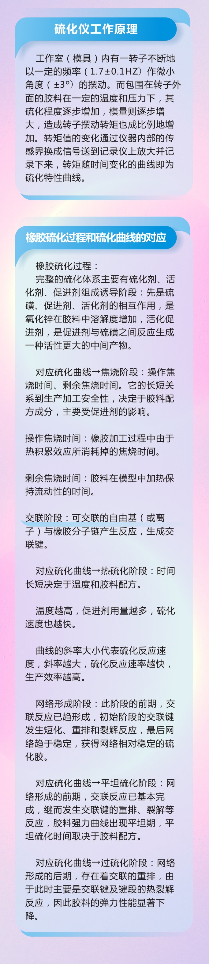 11橡膠密封件制品21個(gè)重點(diǎn)解析橡膠硫化制品方式過程及工藝體系！