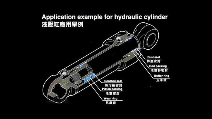 千萬倍價值的液壓缸用密封件2