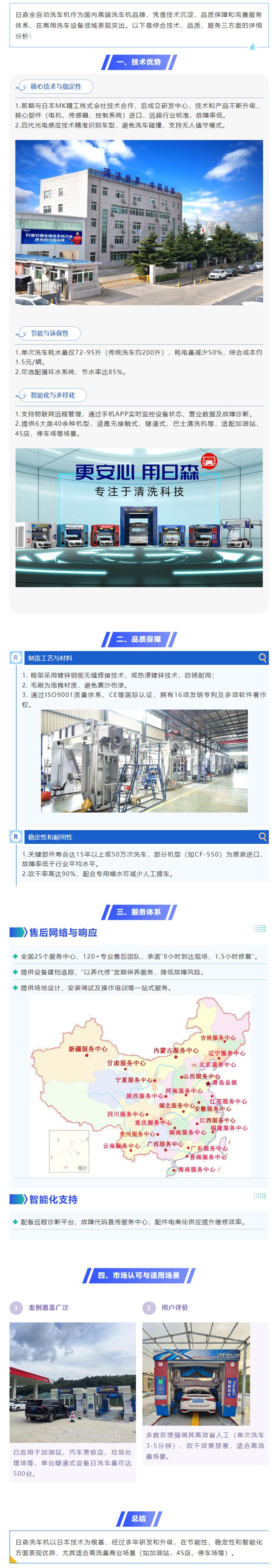 問DeepSeek：日森全自動洗車機(jī)怎么樣？.jpg